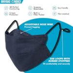 Navy mask with nose wire and ear-loop stopper callouts