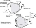 Line drawing of mask features including nose wire, cotton binding and filter pocket