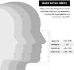 Safe+Mate mask sizing guide measuring from nose bridge to chin