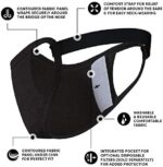 Safe+Mate mask feature diagram showing the nose panel, back strap and filter pocket
