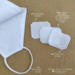 Labeled fabric swatches showing the three layers used inside the mask